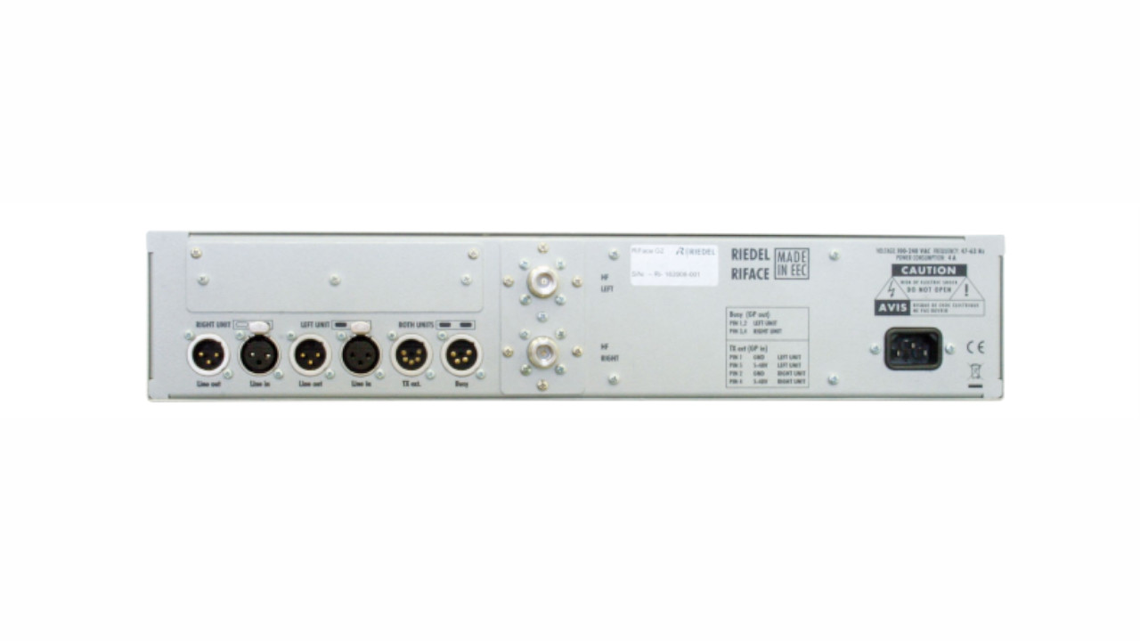Riedel Riface аренда прокат